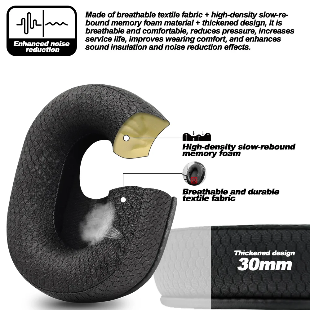 Earphone Pads for Mpow H4-H7-H12-H19 H21 Active Noise Studio Headsets Replacement Earpads Mesh Cloth Memory Sponge Soft Protein