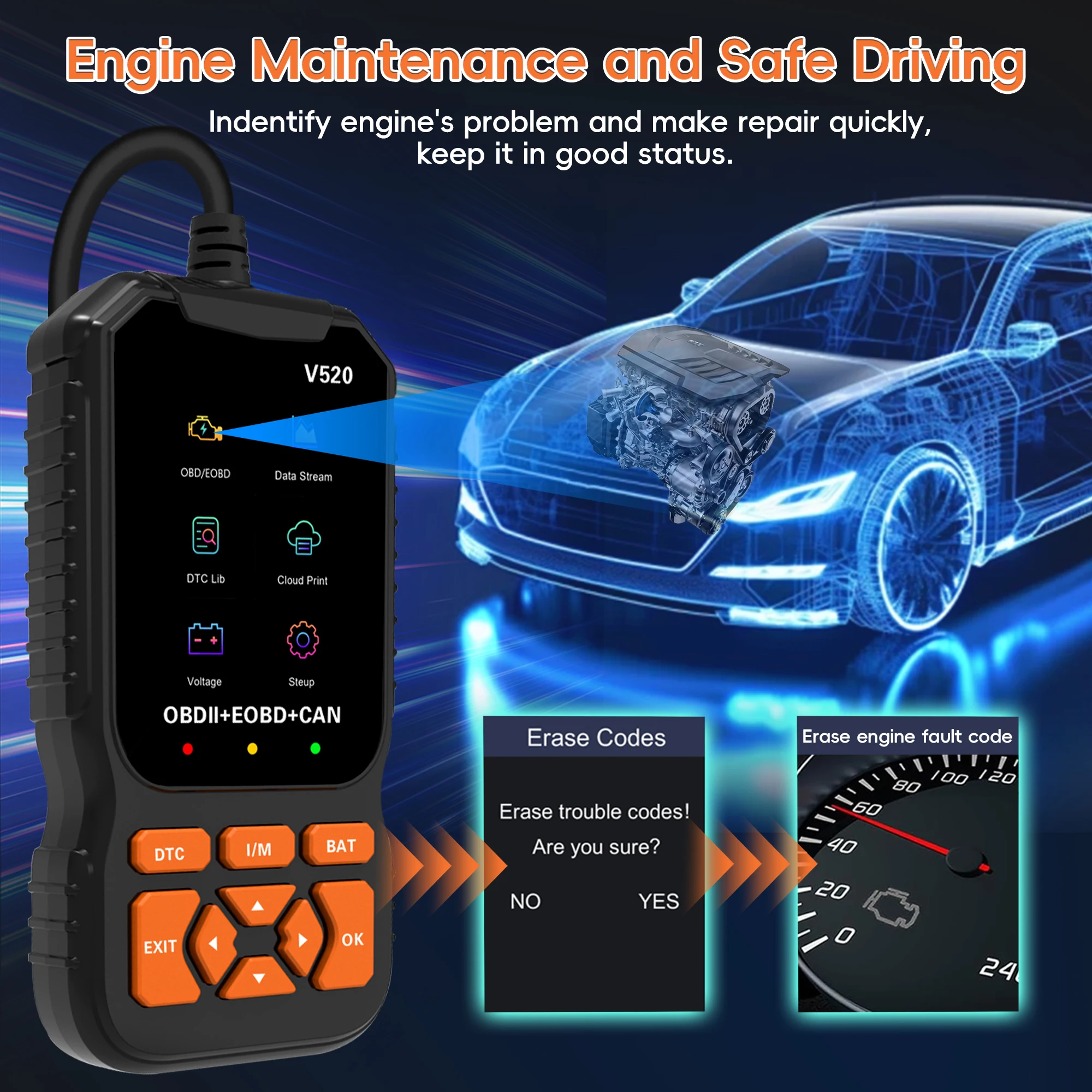 أداة تشخيص قارئ obd2 ، الماسح الضوئي لرمز السيارة obdii eobd فحص رمز خطأ ضوء المحرك ، أداة تشخيص بروتوكولات obd