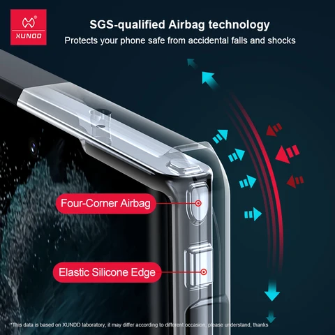 Чехол Xundd для Samsung Galaxy S24/S25/S26 Ultra, противоударный, прозрачный — внешний вид товара