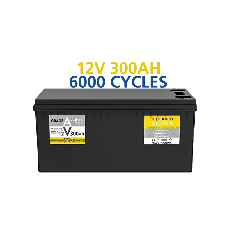 

Ip65 Waterproof Grade A Gokwh 12v 24v 100ah 200ah 300ah 320ah Lifepo4 Akku Customized Solar Battery Pack Lcd Display For Boat Rv