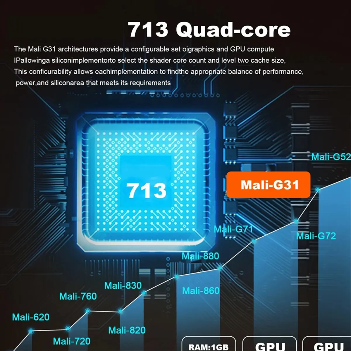 

Умный проектор goodidea P30 с Wi-Fi 6, Android 11, поддержкой декодирования 4K для домашнего кинотеатра, 150 ANSI люмен, вилка EU