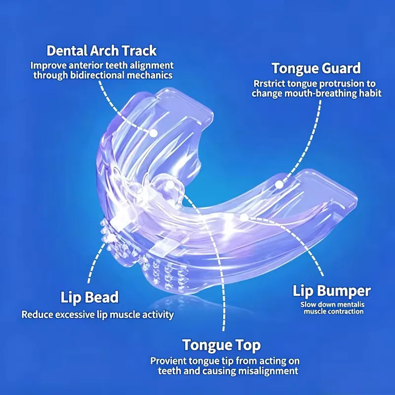 Dental Myobrace A3 Tooth Orthodontic Appliance Trainer for Alignment Braces Teeth Trainer for Adults Tooth Whitening Dentist too