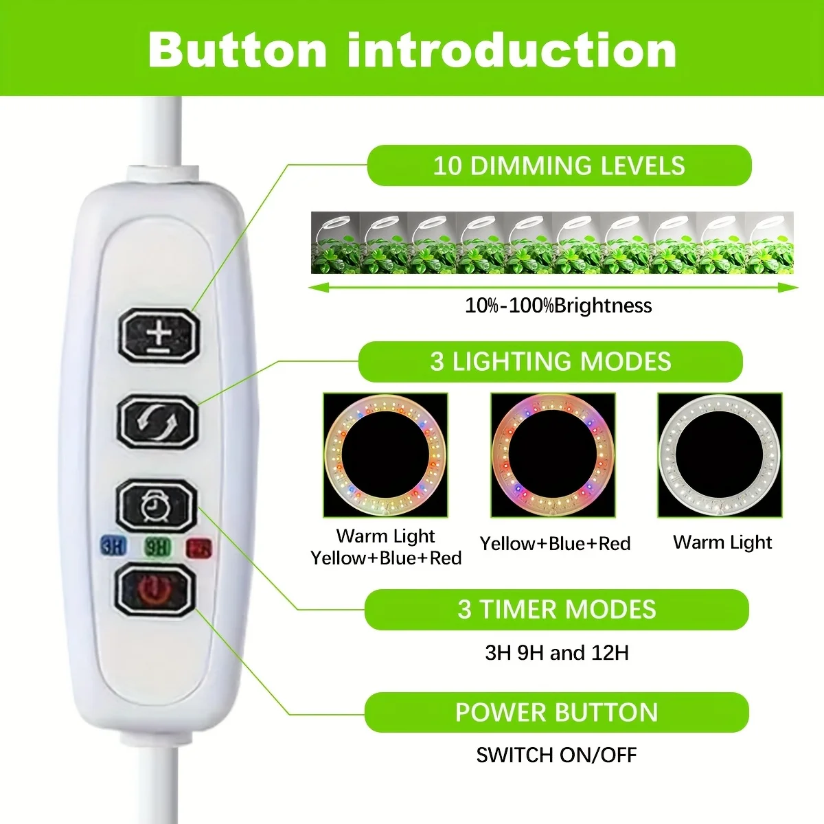 D Grow Light for Indoor Plants, Full Spectrum Plant Lamp with 72 LEDs, 10 Dimmable Levels, 3 Spectrum Modes, Height Adjustable