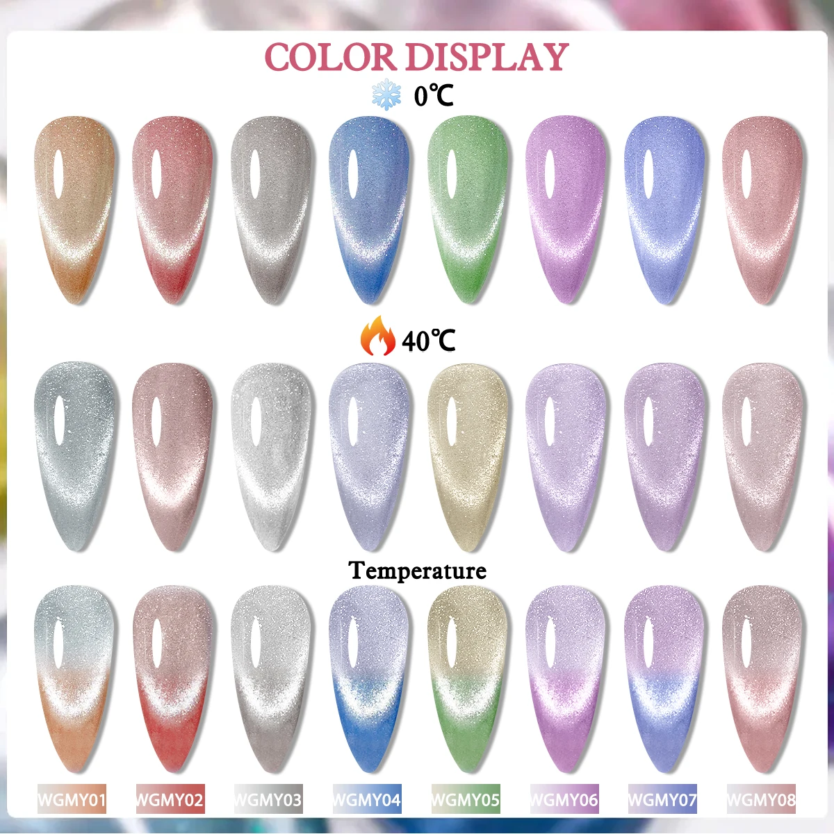 A bottle of color-changing, heat-sensitive gel nail polish, featuring gradient nail art, semi-permanent glitter, lead-free mater