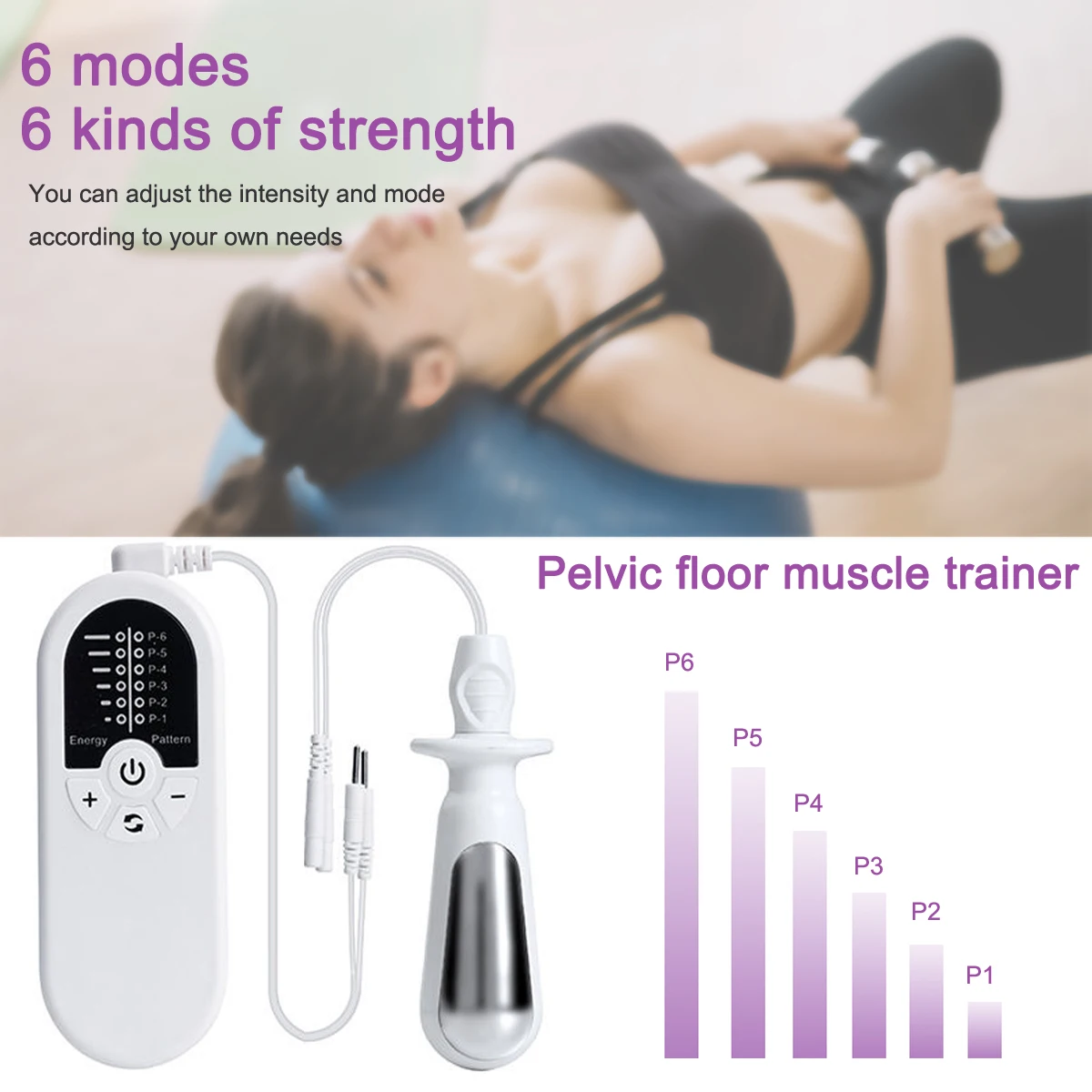 

Pelvic Floor Muscle Trainer Postpartum Urinary Incontinence Vaginal Contraction Pelvic Floor Muscle Exercise Ems Muscle