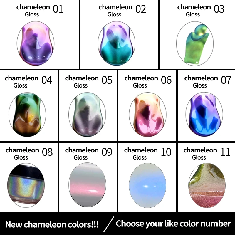 Variant: Chamäleon-Serie