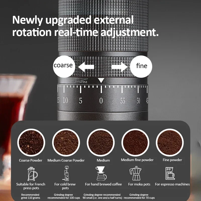 5/6/7 Core Manual Coffee Grinder - Adjustable Ceramic Burr for Espresso & French Press, Handheld Bean Mill Portable Design