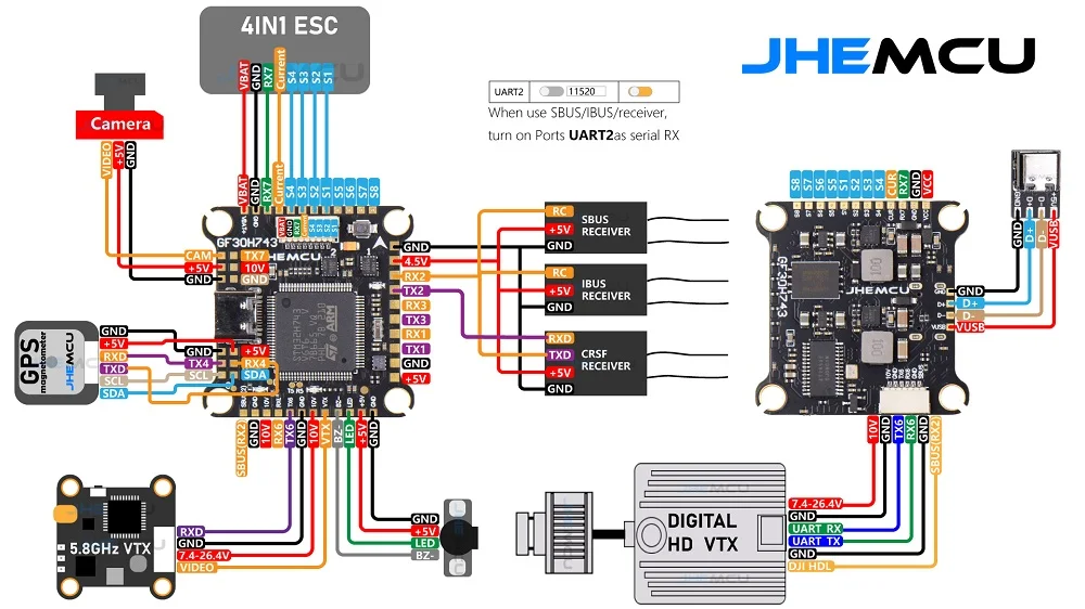 JHEMCU GF30H743 FPV H743 Flight Control Dual BEC 5V 10V OSD HD Dual Gyro