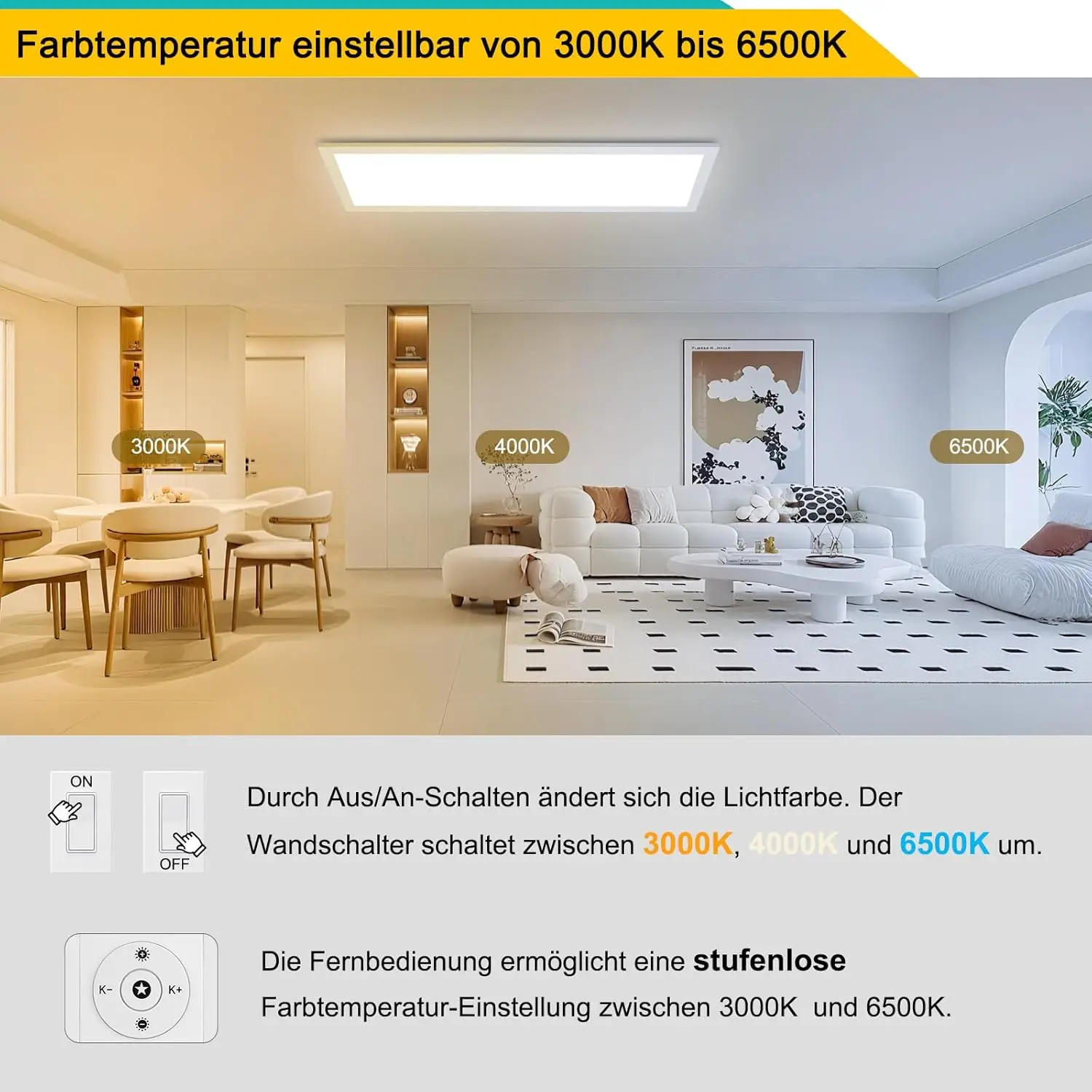 لوحة إضاءة سقف LED بيضاء 58 × 20 سم، 24 وات 3100 لومن، مصباح مسطح قابل للتعتيم 3000 كلفن - 6500 ك مع جهاز تحكم عن بعد، ضوء مستطيل حديث لغرفة المعيشة وغرفة النوم والمطبخ