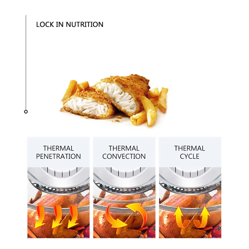 12L Household Air Fryer Without Oil Convection Oven Electric Air Fryer Large-capacity Smokeless Roasted Chicken Barbecue Fryer