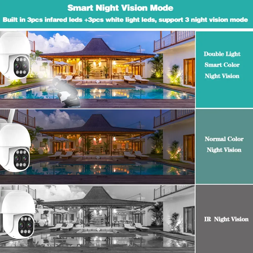 4K 8MP 16CH Wifi PTZ IP Camera System 10X Zoom Dual Lens Wireless Auto Tracking Surveillance Camera Kit 2 Way Audio CCTV NVR Kit