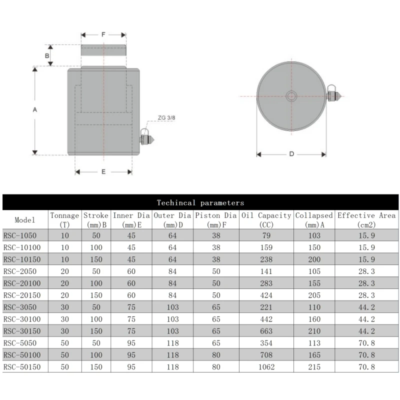 10 Ton Hydraulic Lifting Jack,Separate Booster Hydrocylinder,100mm Long Stroke Single-Acting Hydraulic Jack RSC-10100