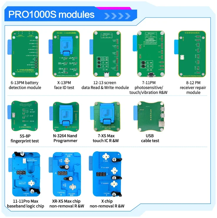 JCID JC V1S Pro Programmer,Support BGA 70/110/315 Module ,For
