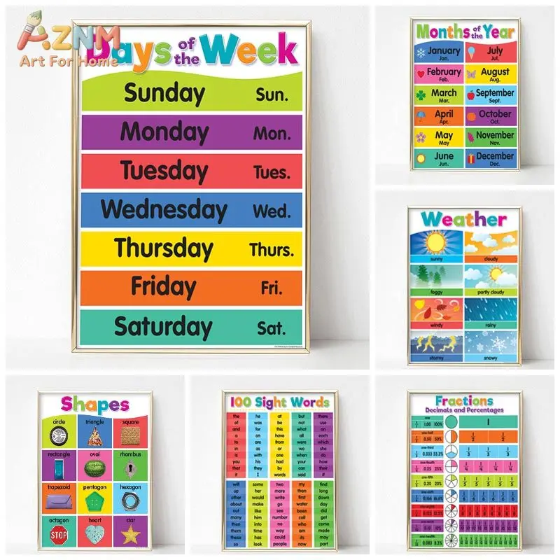 AZNM Kids Educational Canvas Wall Art Days Week Months Weather Shapes Sight Words Fractions Learning Chart Print Unframed Canvas