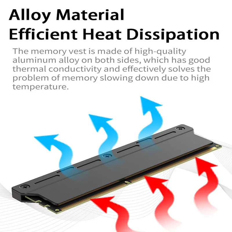 TEUCER Computer Memoria RAM Dissipatore di calore con cuscinetto termico conduttivo per memoria PC desktop DDR2/DDR3/DDR4/DDR5