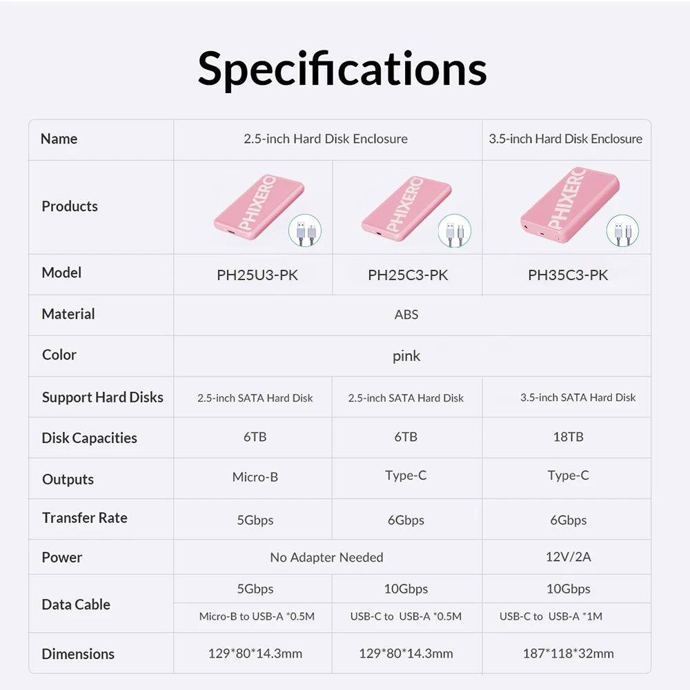 PHIXERO-Super Speed SSD Enclosure, 2.5 Polegada, Type-C, USB 3.0, 6Gbps, Suporte UASP, Protocol Tool-Livre para Laptop, Notebook, New Trend