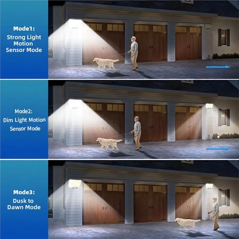 ABKY-TY01003 Outdoor Solar LED Light 234LED Motion Sensor Included For Lawn For Patio Garage Pathway Courtyard