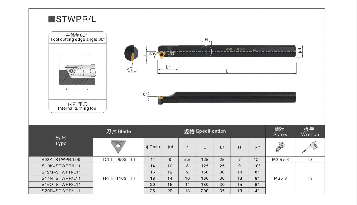 STWPR STWPR09 STWPR11 S08K S16Q S10K S12M S14N S20R ภายในเครื่องมือกลึงผู้ถือ Mesin Bubut CNC ตัดบาร์ใช้ TPMT คาร์ไบด์แทรก