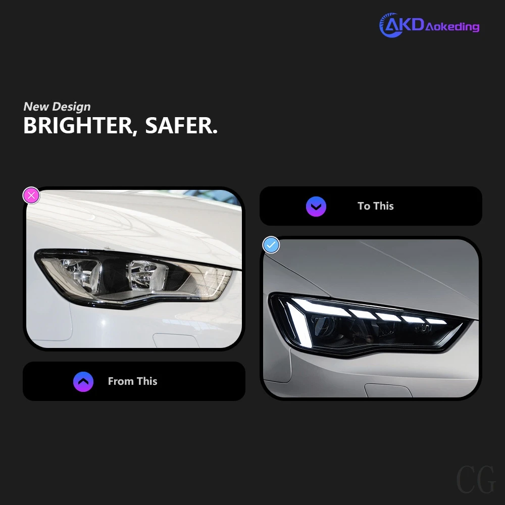 Car Styling Headlights for AUDI A3 LED Headlight 2013-2016 A3 Head Lamp DRL Signal Projector Lens Automotive Accessories