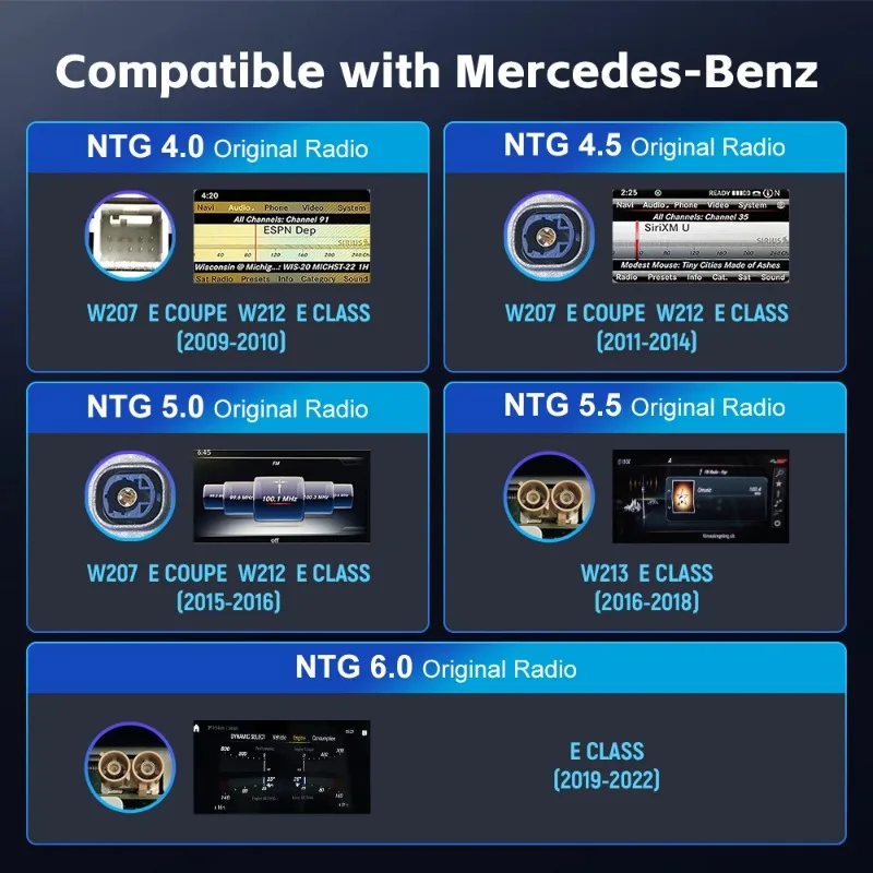 Kit de actualización inteligente para Mercedes Benz Clase C/E W207 W212 W213 agregar CarPlay y Android Auto a pantalla Original Plug and Play