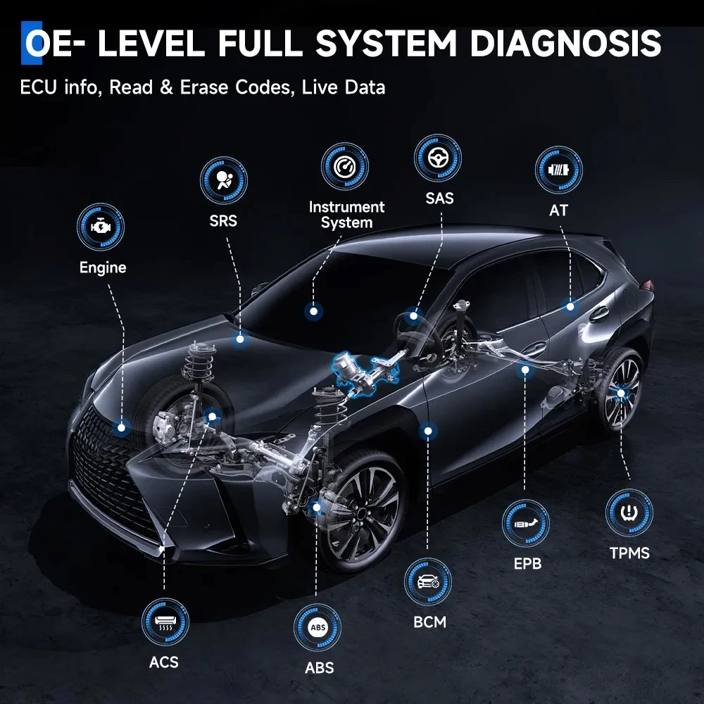 ANCEL FX5000 OBD2 Car Diagnostic Tools All System ABS Bleeding Oil EPB Reset OBD 2 Professional Automotive Scanner Free Update