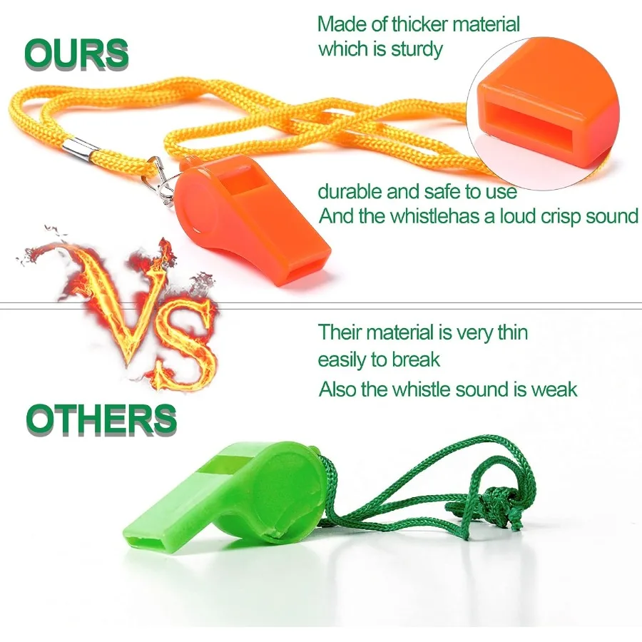 7 عبوات من صفارات المدربين مع صفارة رياضية بحبل صفارات صوتية واسعة وحكام للتدريب في صالات الألعاب الرياضية في حالات الطوارئ
