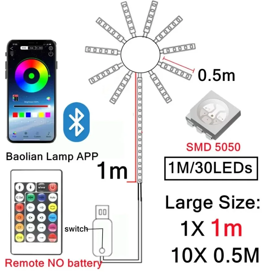 LED Strip Light Bluetooth APP Control RGBIC Firework USB 5V Neon Strip Christmas Party Decoration Music Sync Bedroom Decor Light