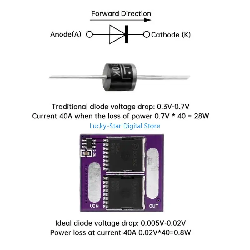 

N7MC 60A Ideals Diode Module Antibackflow Dibe Tube Tube Tube для передачи тока в электромобилях