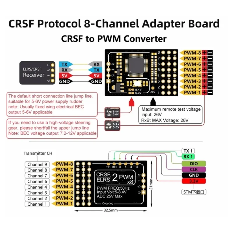 ELRS CRSF to 8CH PWM Converter Board HV Servo Support 6S Telemetry Adapter for FPV Drone RC Accessories
