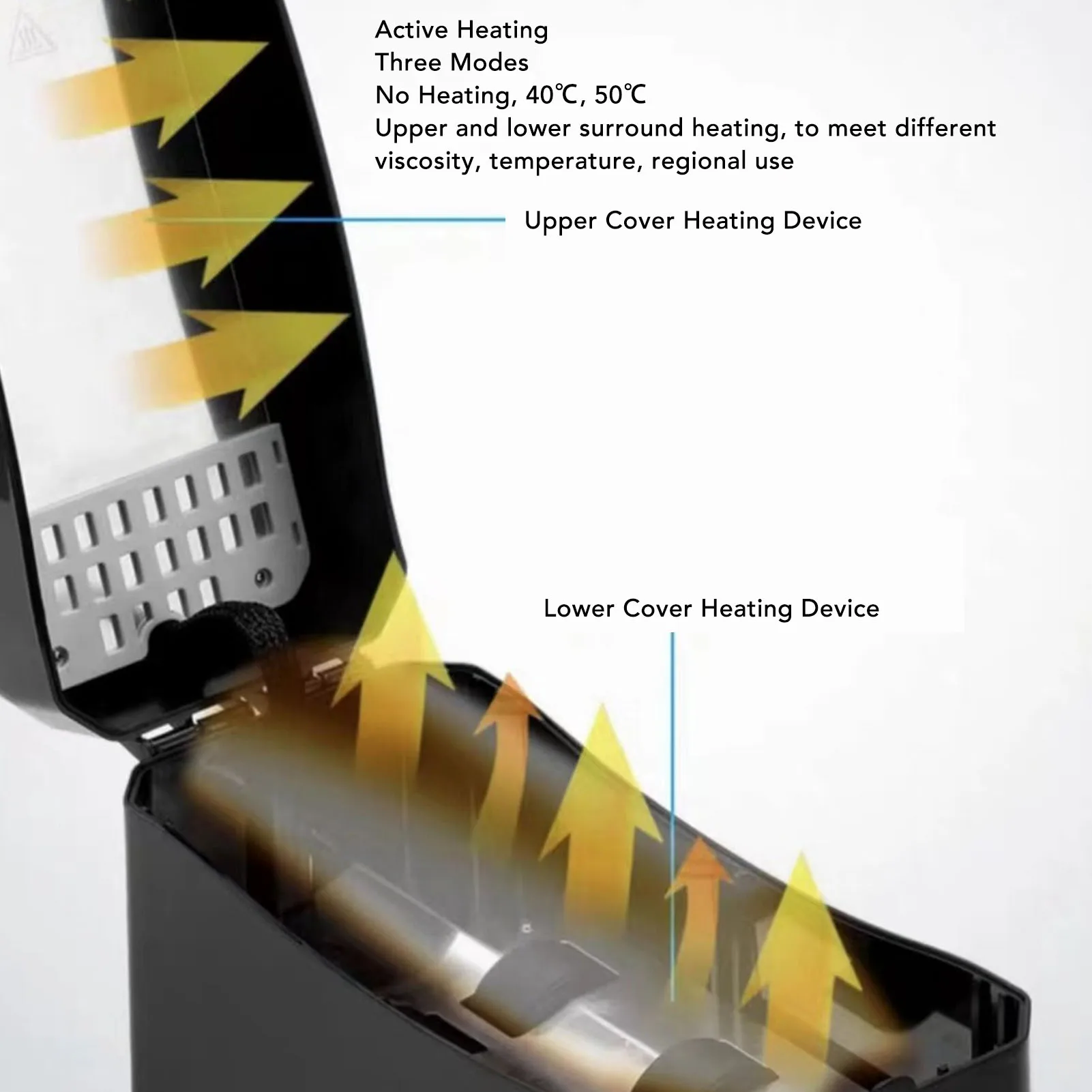Photosensitive Resin Mixer Forward Reverse Rotation Resin Heating Mixer Surround Heating Even Shaking 48W for 250g 500g 1000g