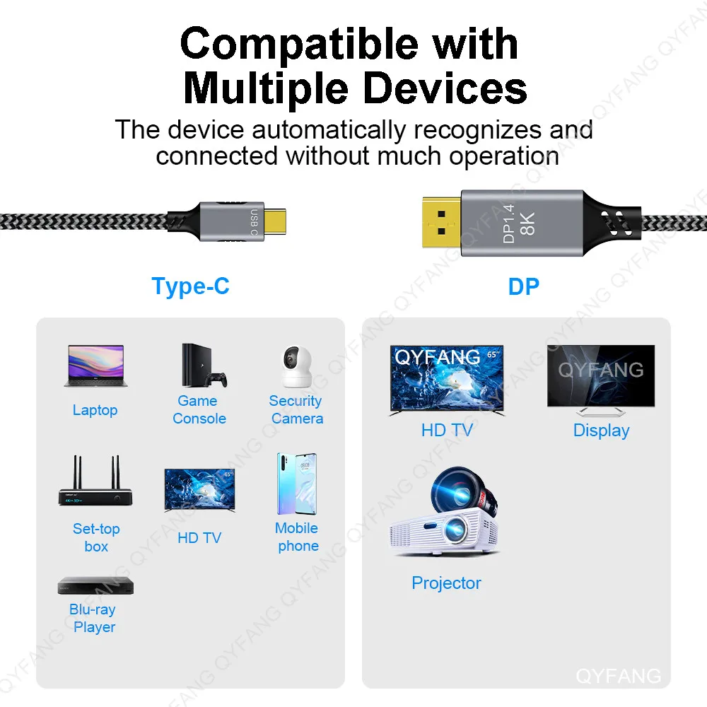 USB C to DisplayPort Cable 165Hz 8K Thunderbolt4 to Display port  For MacBook Pro M1 USB C Type C to DP Cable DP1.4 240Hz Cable