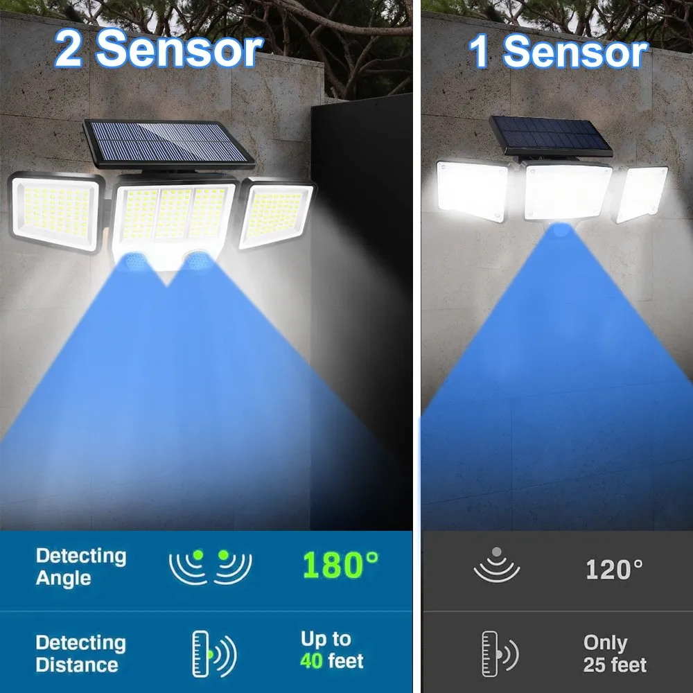 Thumbnail 3 - #7 Cheap LED Floodlights Worth Buying