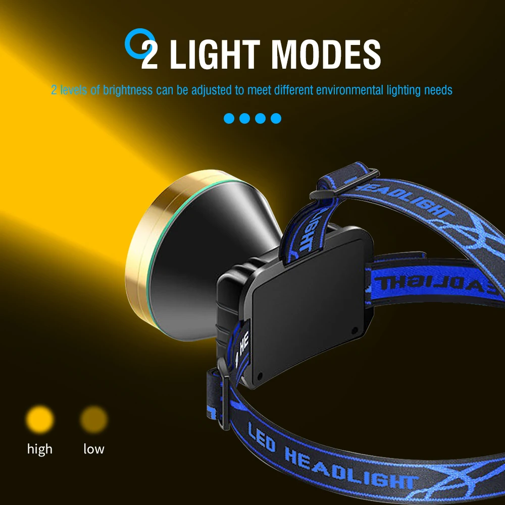 BORUiT LED COB Headlamp 18650 USB Rechargeable Head Torch Yellow/White Fishing Work Headlight Waterproof for Hunting Camping