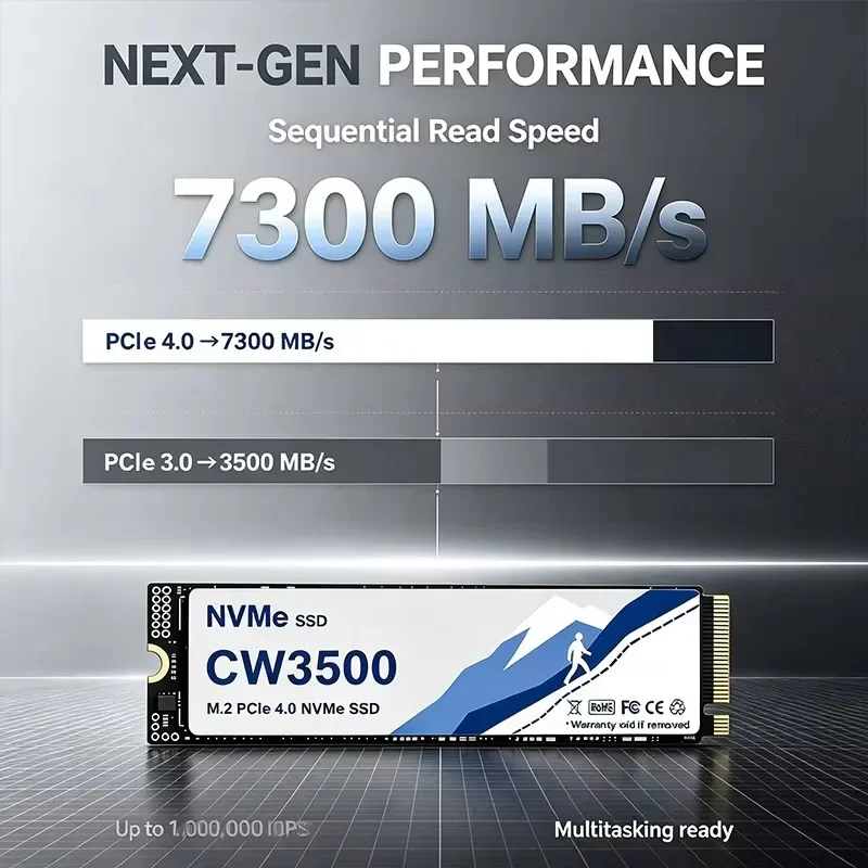 CW3500 M.2 SSD Hard Disk 1TB 2TB 7300MB/s NVMe M2 SSD 500GB PCIe 4.0 Internal Solid State Drive, For PC Desktop Laptop.