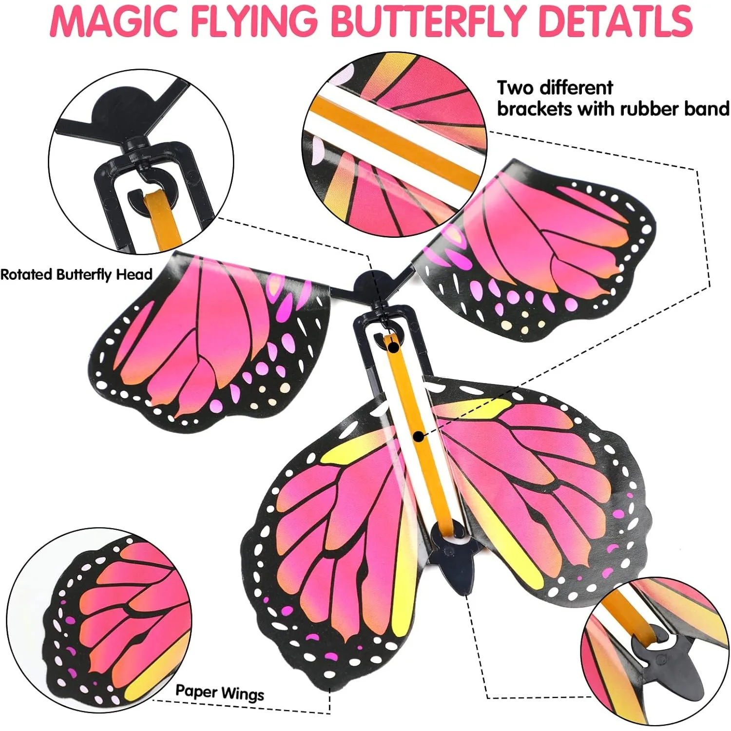 Thumbnail 4 - #26 Latest Wind-Up Toys Updates