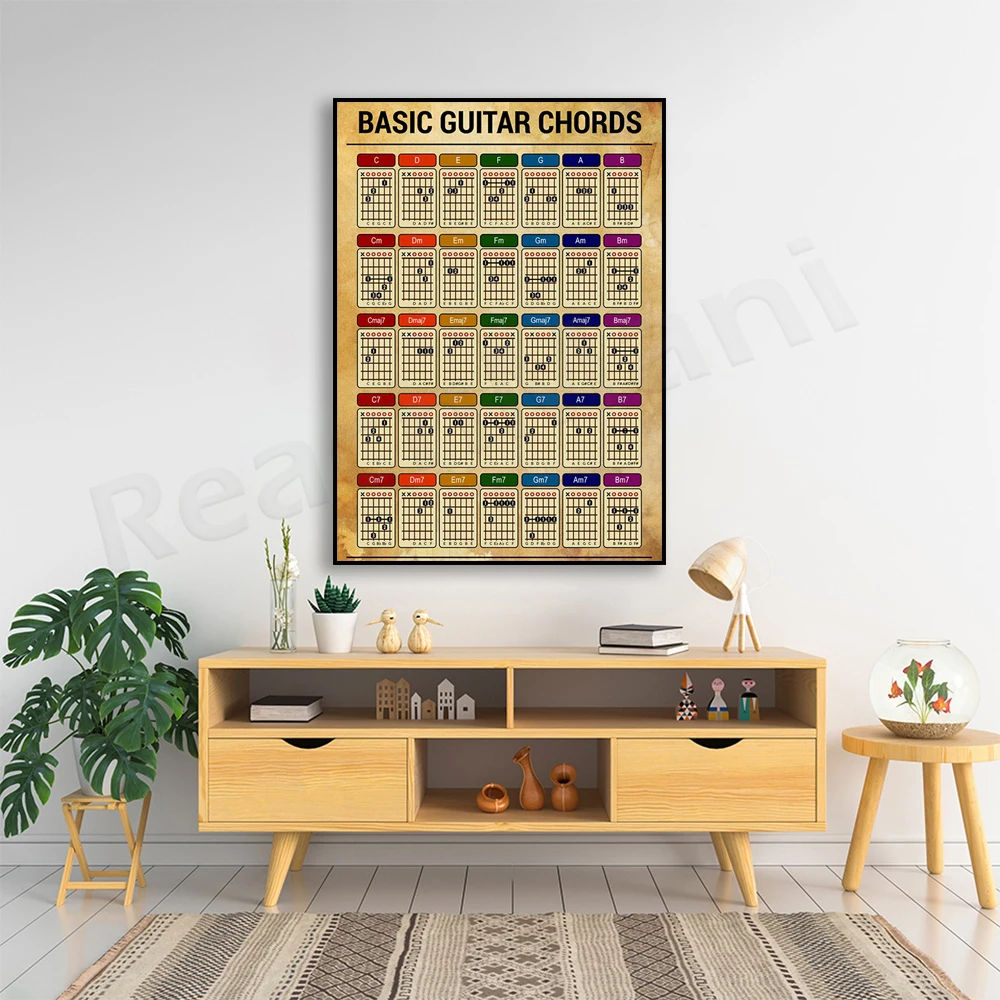 Basic Guitar Chords Vintage Poster, Guitar Chord Chart Print, Guitar Player Gift Home Decor Canvas Wall Art