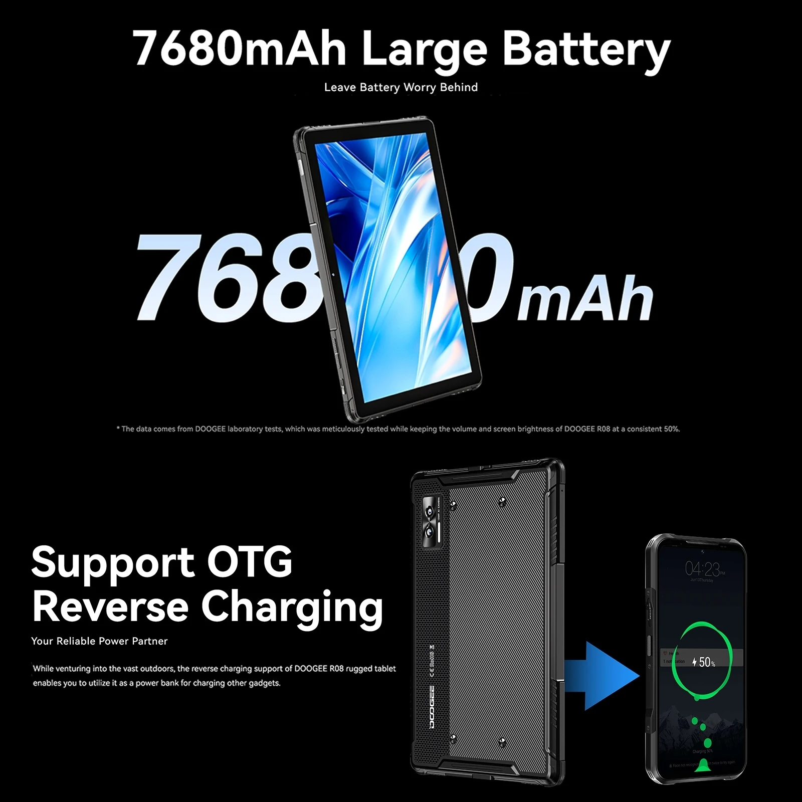 Imagem -03 - Rugged Tablet pc 4g 10.1 Ips Display 6gb 256gb 7680mah 10w Fast Charge Android 13 Suporte de Carga Reversa Google Play Doogee-r08