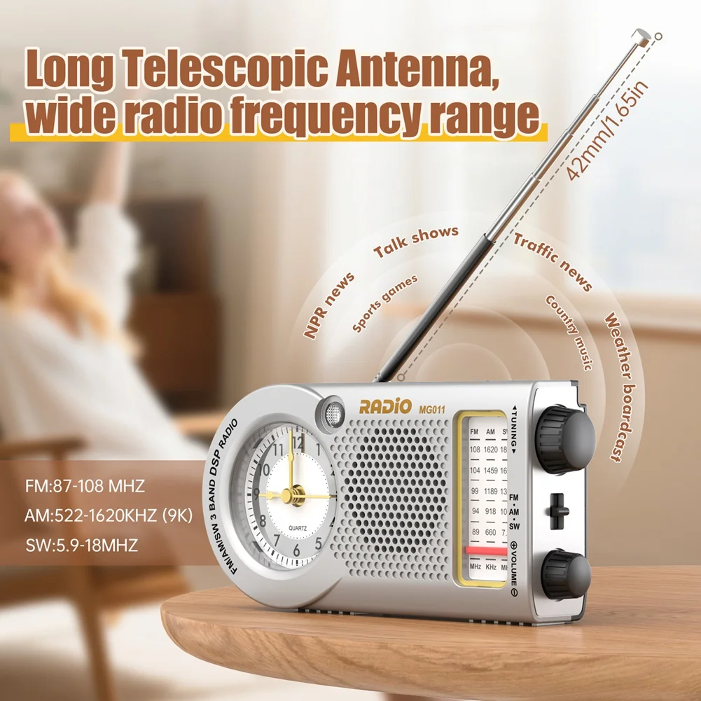 

Портативное радио ABGI-FM AM SW с высокой чувствительностью, миниатюрное ретро-радио с часами, портативное перезаряжаемое радио для пожилых людей