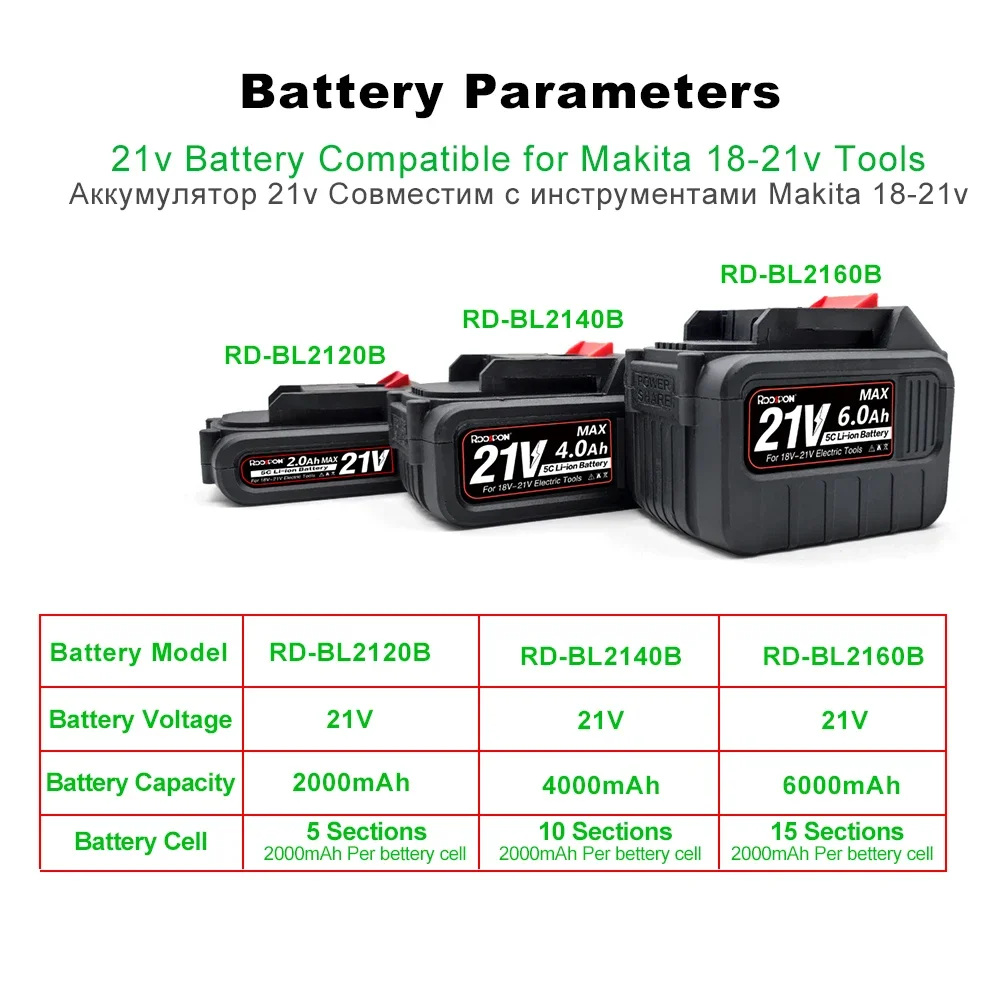 Imagem -06 - Atechargeable Atattery para 18v Akakita Iithium on na Interface Relação Attery 2h h 44h 66h or ou Ower Akita Leclectric Ower Ool com Harharharharger 21v