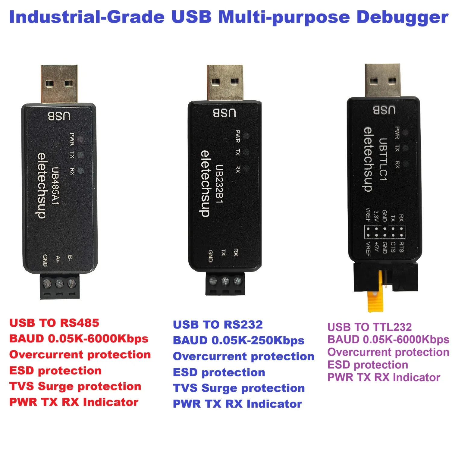 Industrial-Grade Pc… - image