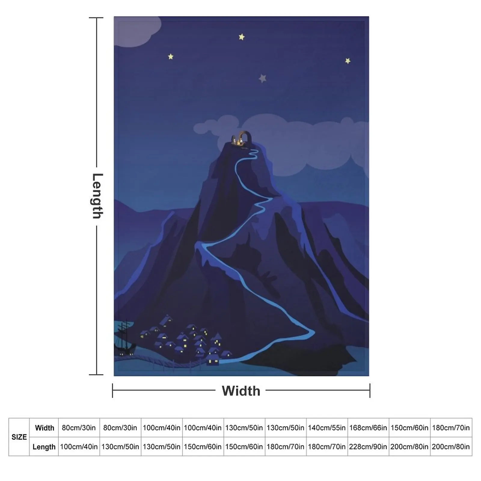 Melee Island The Secret of Monkey island Throw Blanket for babies Polar Blankets For Baby Hairys Furrys Blankets