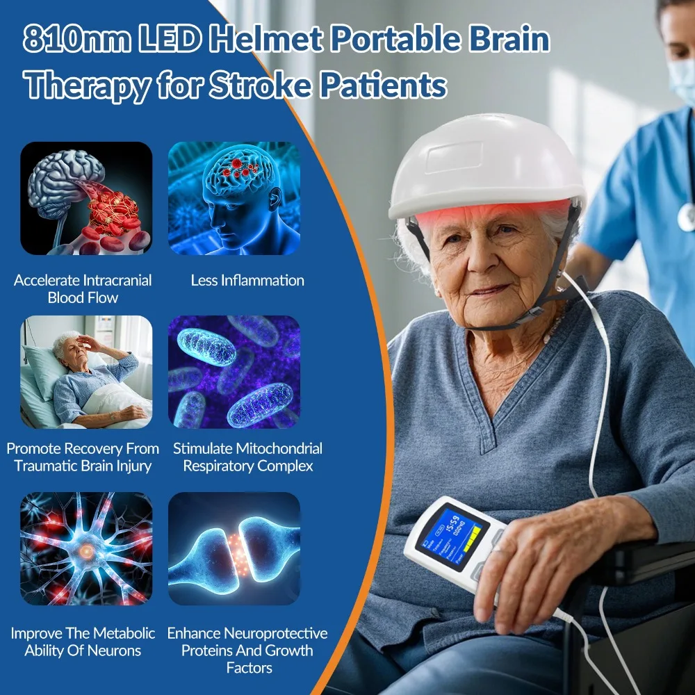 

GOVW Non-invasive 810nm Photobiomodulation Brain Helmet Fisioterapia PBM Infrared Therapy for Home Use Parkinsons Stroke Anxiety