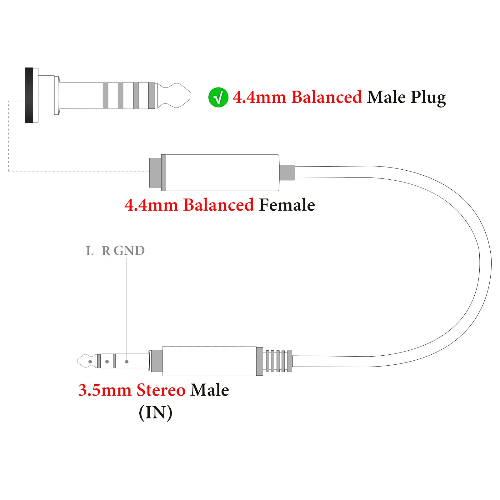 Geekria Apollo Adapter Stereo 3.5mm Męski na 4.4mm Żeński, Kabel Audio Konwertujący 5-żyłowy, Obudowa ze Stopu Aluminium (14 cm) — zdjęcie produktu 4