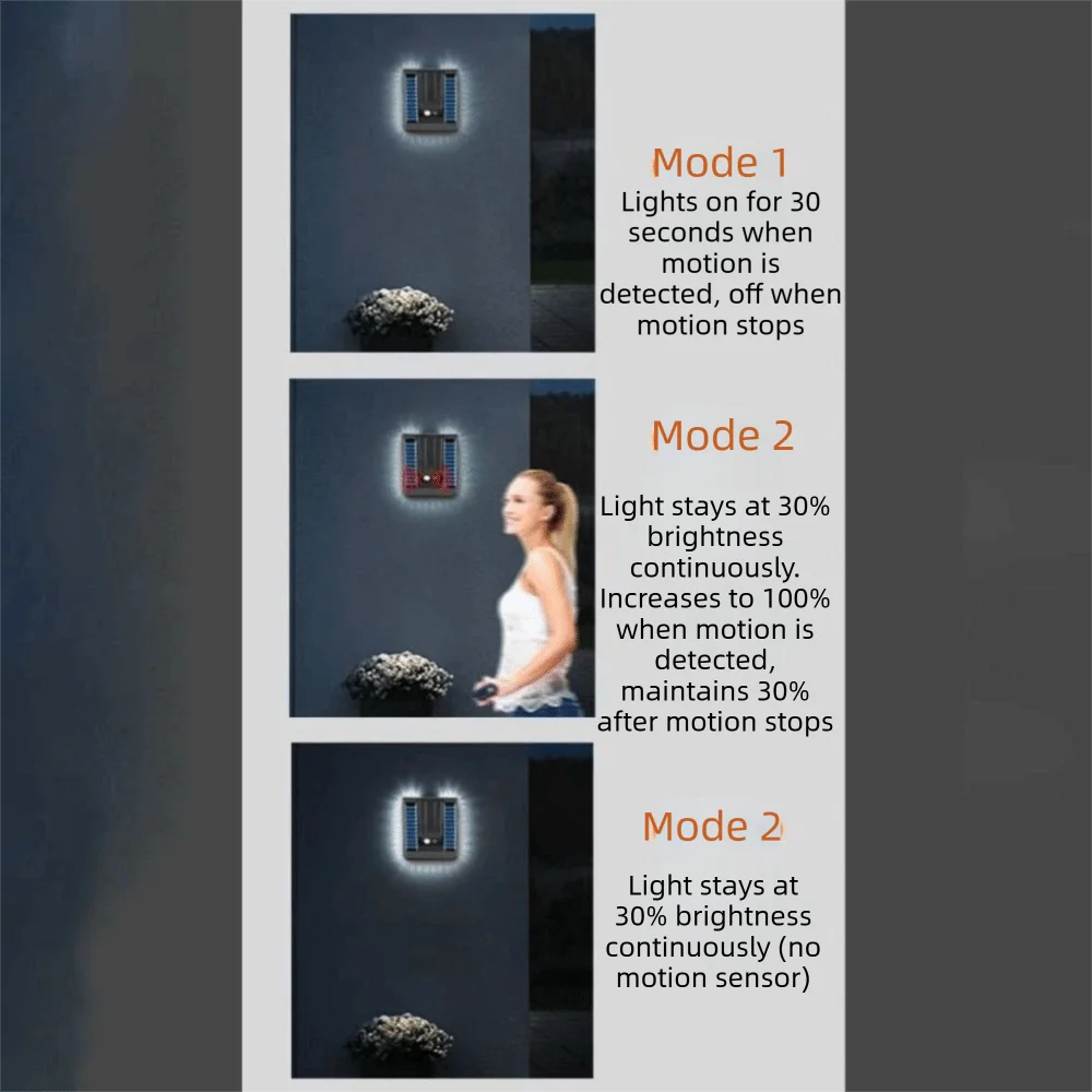 lanterna-de-parede-comercial-para-exterior-com-3-modos-de-iluminacao-a-prova-d'Agua-luz-solar-dobravel-com-painel-solar-de-baixa-tensao