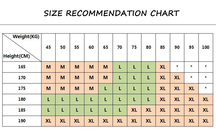 Manufacturer size chart