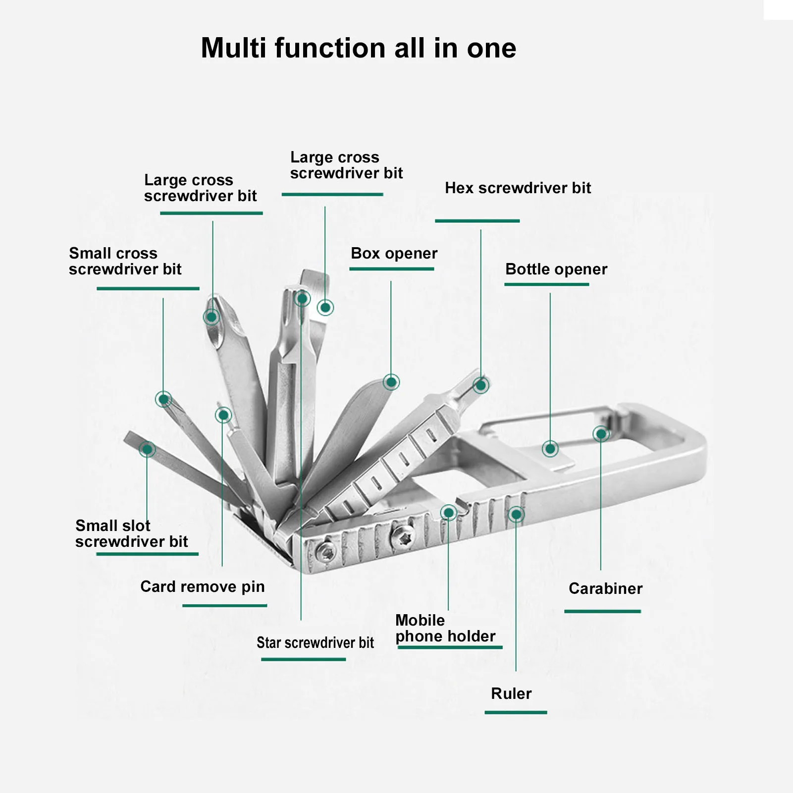 

MINI Keychain Multitool 12 in 1 Folding Multi EDC Tool Stainless Steel Outdoor Screwdriver Bit