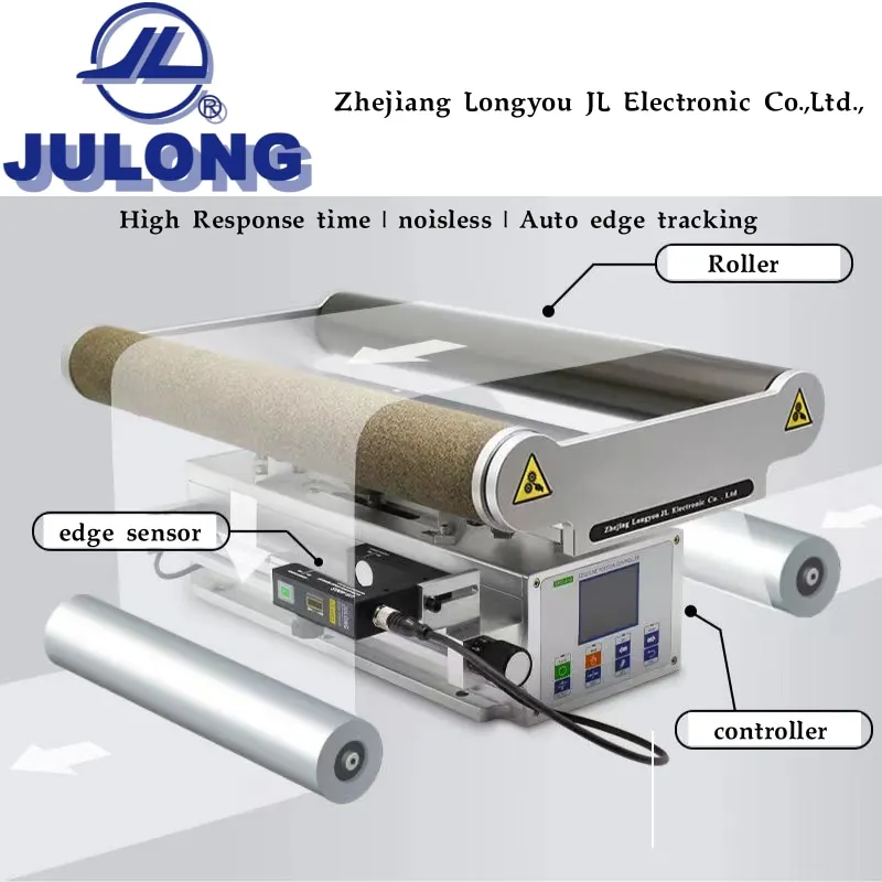 JULONG Web Guiding System