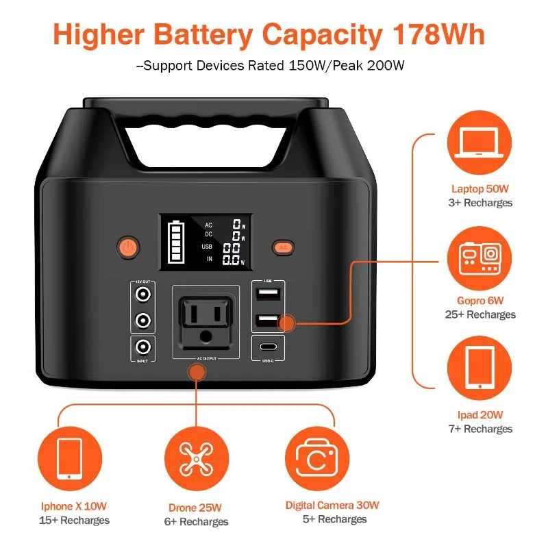 Portable Power Station 150W 48000mAh 177.6Wh original lithium battery Power Bank Charger Outdoor travel camping universal gauge