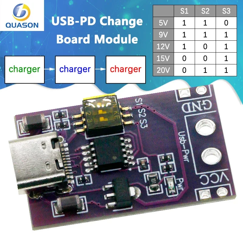 PD/QC/AFC fast charge decoy trigger support 5V 9V 12V 15V 20V fixed voltage output