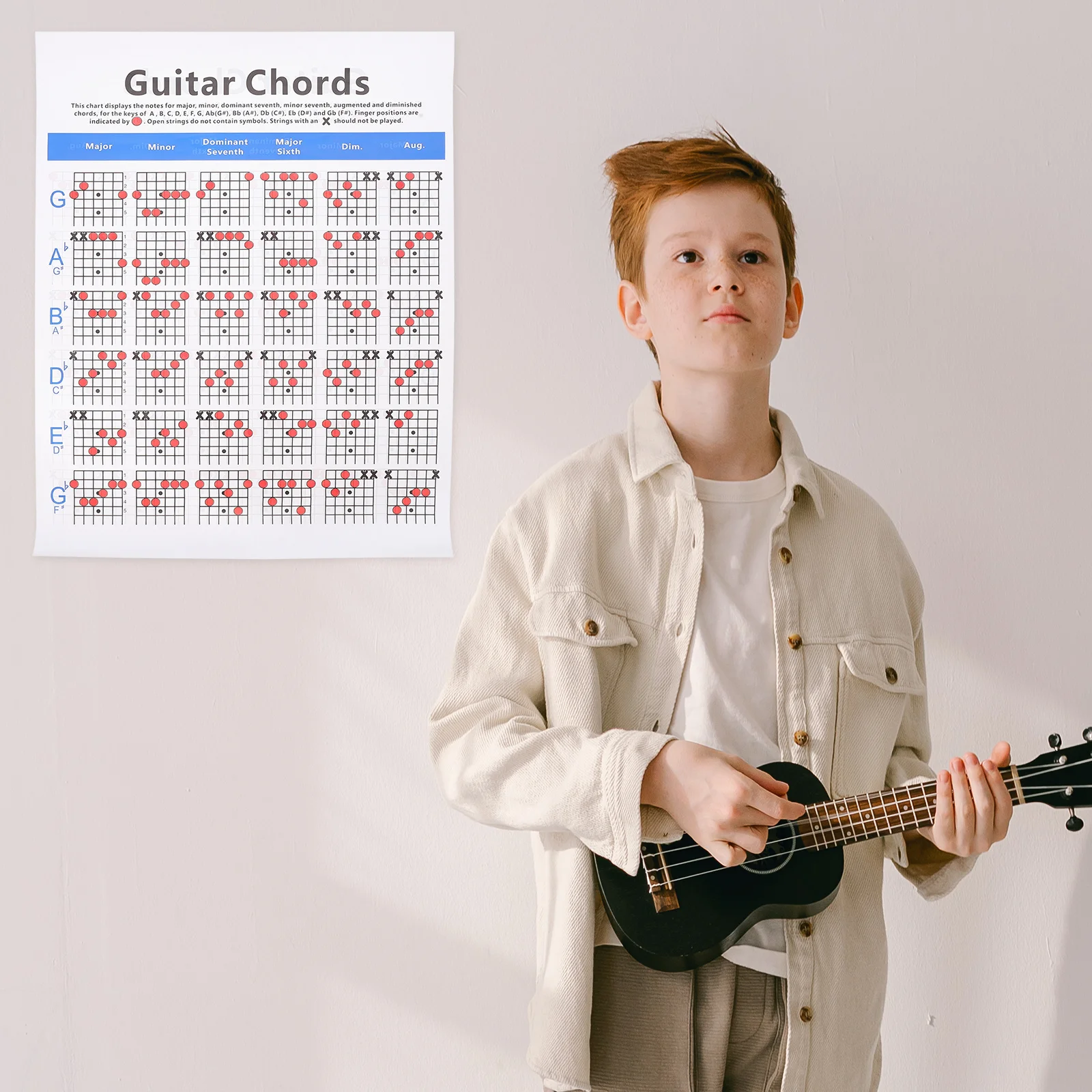 

Guitar Chord Chart For Beginner Coated Paper Music Chords Poster Practice Charts Guitar Learning Guide Wall Chord Poster